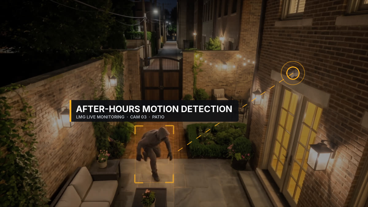 An intruder crossing a patio, boxed in amber and labeled After-Hours Motion Detection